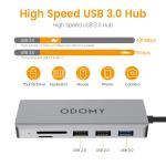 9-in-1 Dual Type-C USB-C Hub for MacBook