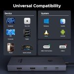 UGREEN 9-in-1 USB-C Hub with Ethernet 4K