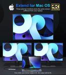 MOKiN 12-in-1 USB-C Dock with Dual Monitor