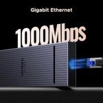 UGREEN 12-in-1 USB-C Docking Station with 4K Display