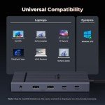 UGREEN 12-in-1 USB-C Docking Station with 4K Display