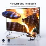 UGREEN USB-C to HDMI Cable - 4K 60Hz, 2M