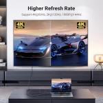 UGREEN USB-C to HDMI Cable - 4K 60Hz, 2M