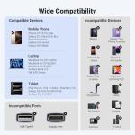 UGREEN USB-C to HDMI Cable - 4K 60Hz, 2M