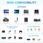 USB-C to HDMI Adapter with Fast Charging