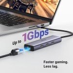 UGREEN 6-in-1 USB-C Hub with Ethernet & HDMI