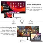 8-in-1 USB-C Hub with Ethernet and 4K HDMI
