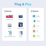 8-in-1 USB-C Hub with Ethernet and 4K Support