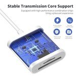 Dual Slot USB-C SD Card Reader Adapter