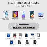 USB-C SD Card Reader Adapter for iPhone & More