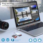 USB-C SD Card Reader Adapter for iPhone & More