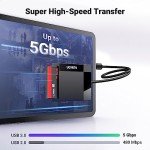 UGREEN 4-in-1 USB-C SD Card Reader