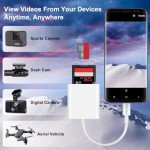 USB-C SD Card Reader Adapter for iPhone & More