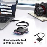 UGREEN 4-in-1 USB-C SD Card Reader