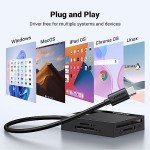 UGREEN 4-in-1 USB-C SD Card Reader