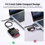 UGREEN 4-in-1 USB-C SD Card Reader