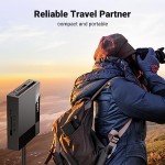 UGREEN 4-in-1 USB-C SD Card Reader