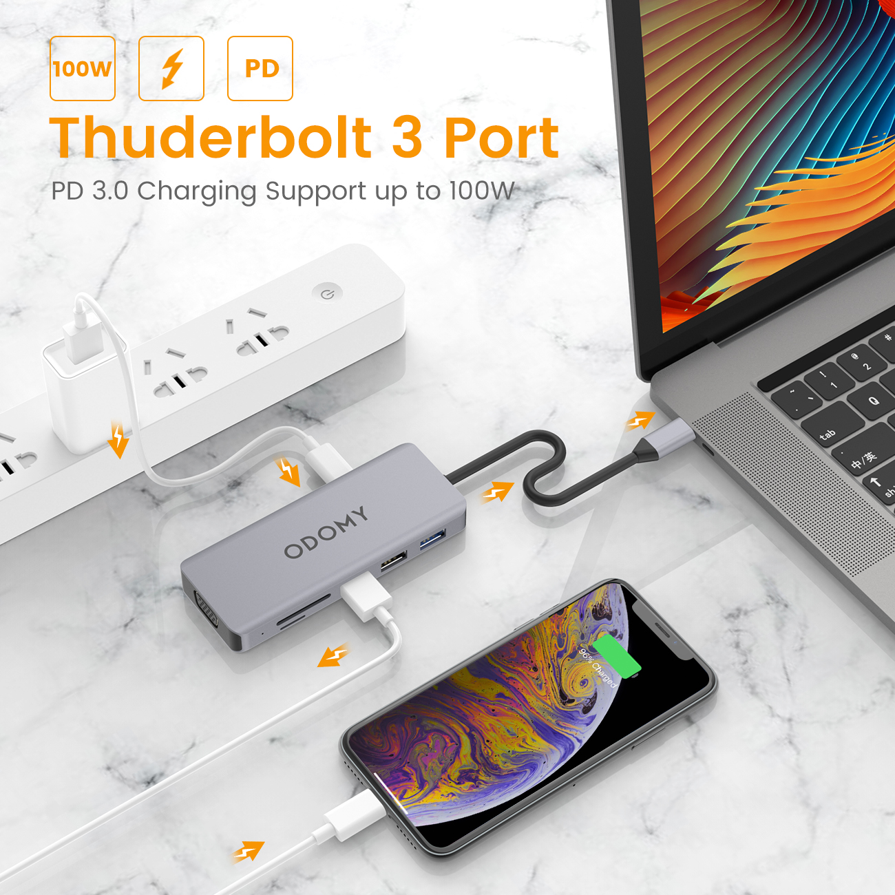 ODOMY 9-in-1 USB Ports Type-C Hub Adapter