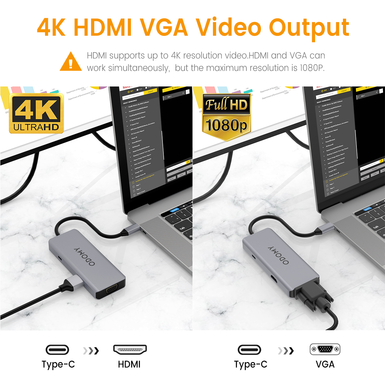 ODOMY 9-in-1 USB Ports Type-C Hub Adapter