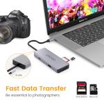 ODOMY 9-in-1 USB Ports Type-C Hub Adapter