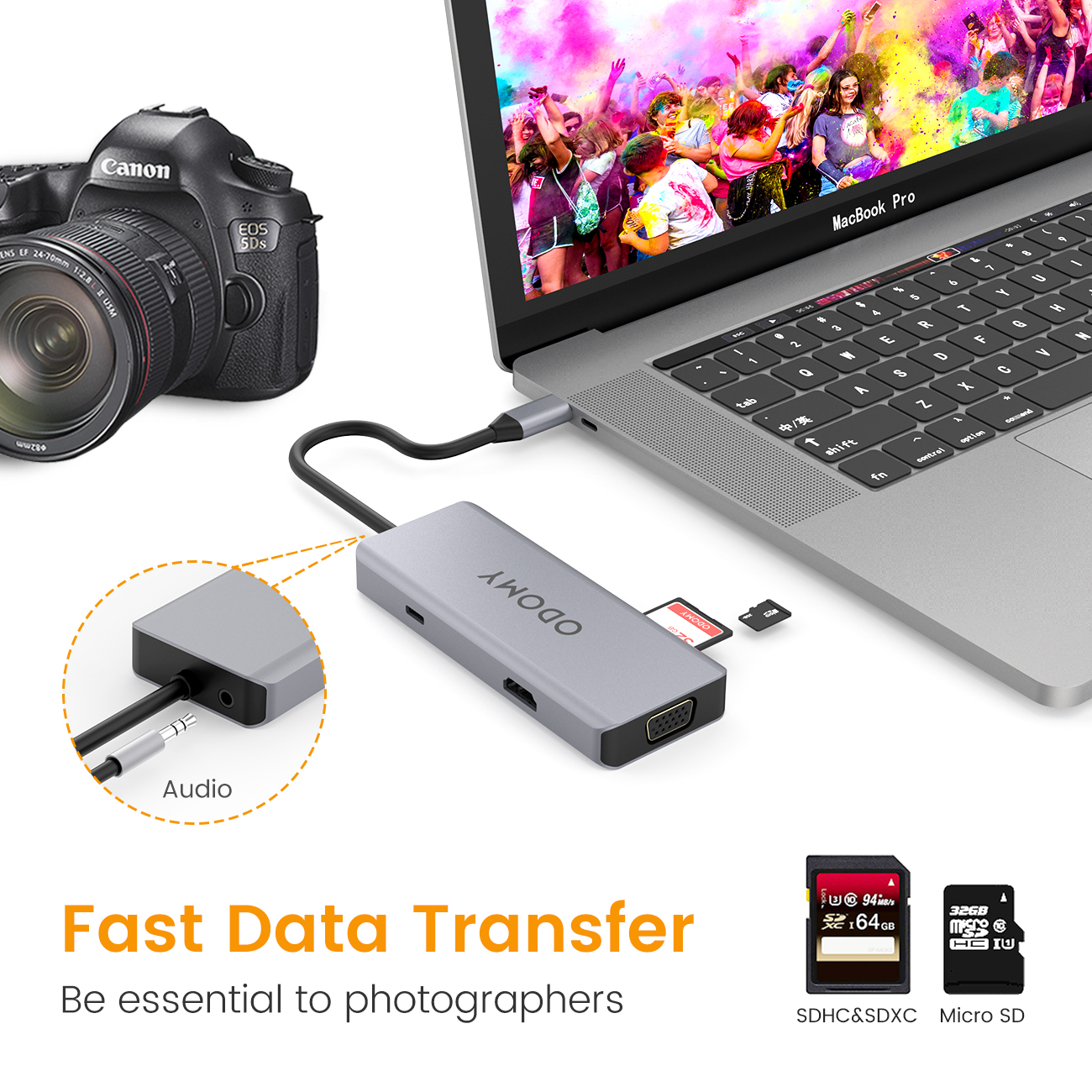 ODOMY 9-in-1 USB Ports Type-C Hub Adapter