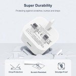 Fast Charge USB-C Plug for iPhone & Samsung