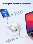 UGREEN 65W Dual-Port USB-C Fast Charger
