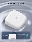 UGREEN 65W Dual-Port USB-C Fast Charger