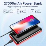 Bextoo 30000mAh USB-C Power Bank with LED Display