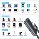 KiwiBird USB-C SD Card Reader- 4 in 1