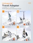 TESSAN 100W GaN Universal Travel Adapter with USB Ports