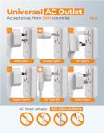 TESSAN 100W GaN Universal Travel Adapter with USB Ports