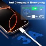 2-Pack USB-C Fast Charging Cables for Devices