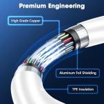 2-Pack USB-C Fast Charging Cables for Devices