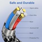 2-Pack MFi Certified USB-C to Lightning Cable