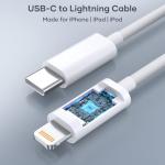 Nebite 2-Pack USB C to Lightning Braided Cable
