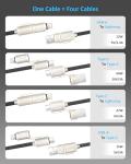 RAVIAD 4-in-1 Fast Charging Multi Cable
