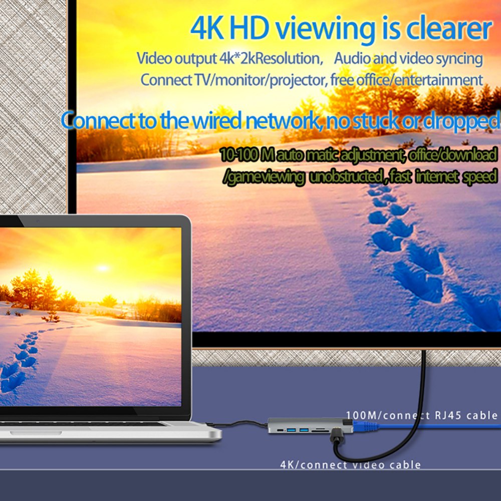 7 in 1 USB-C Hub with HDMI-Compatible Adapter