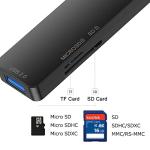 LUONOCAN 5-in-1 USB-C Multiport Hub