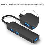 LUONOCAN 5-in-1 USB-C Multiport Hub