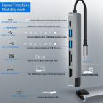 7 in 1 USB-C Hub with HDMI-Compatible Adapter