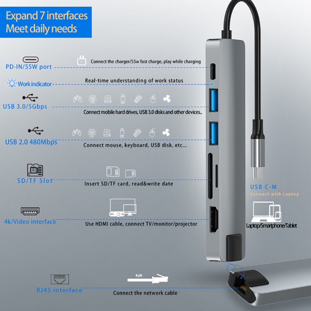 7 in 1 USB-C Hub with HDMI-Compatible Adapter