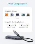 Anker 10-in-1 USB-C Hub with 4K HDMI