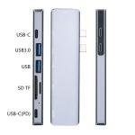 7-in-1 Dual Type-C USB-C Hub