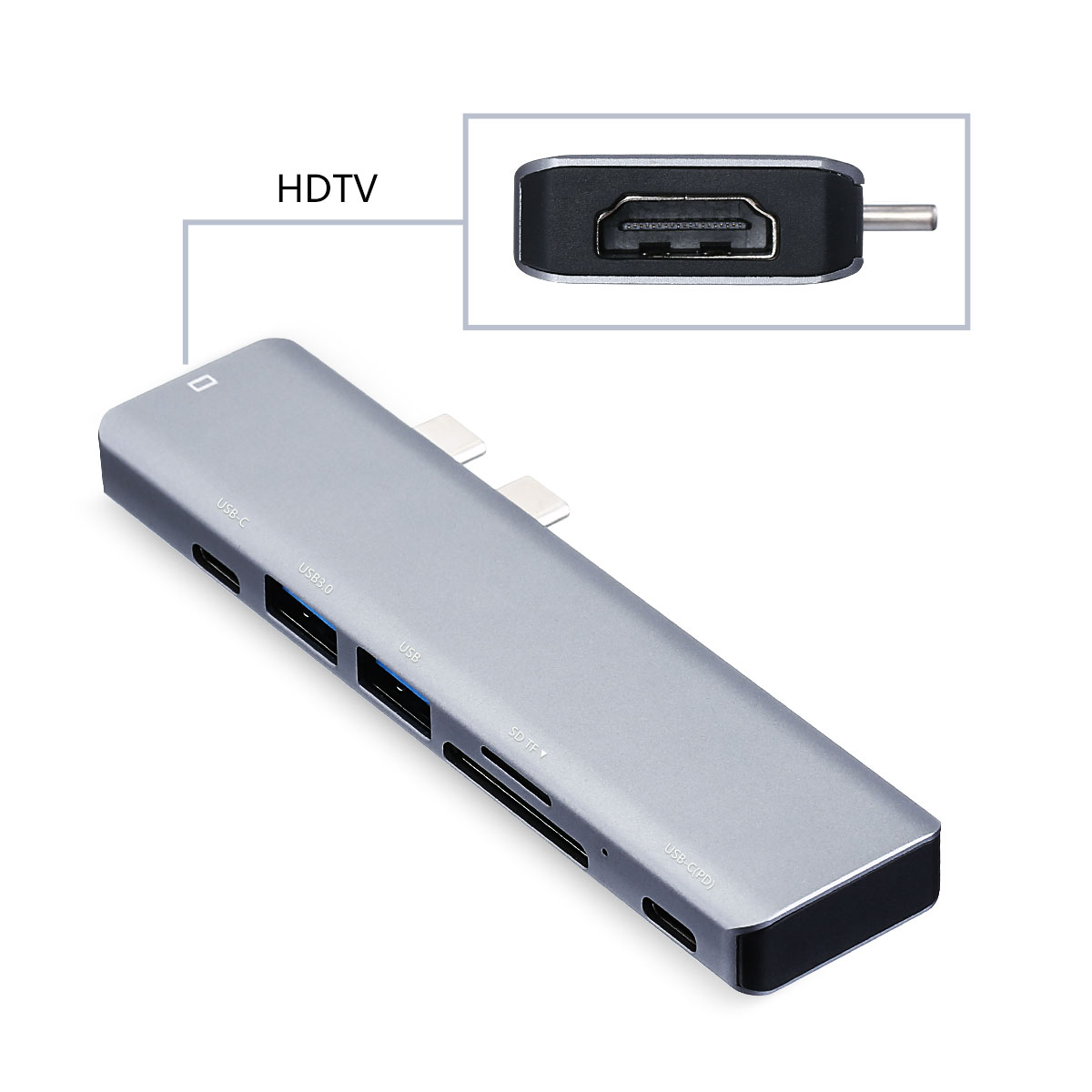 7-in-1 Dual Type-C USB-C Hub