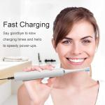 Multi-Function 5V USB to DC Power Cable