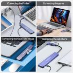 Baolongking 7-in-1 USB-C Multiport Hub Adapter