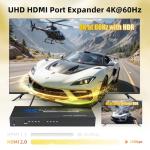 7-Port HDMI Switcher with Remote and 4K Support