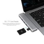 Dual USB-C Thunderbolt 7-in-1 Hub for MacBook