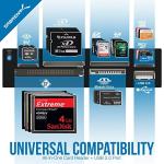 7-in-1 USB-C Internal Card Reader